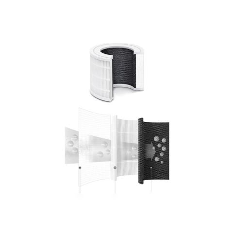OllZ Puri Air Filter PuriAir Filter